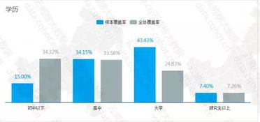 重庆 互联网 服装定制 工装定制 行业优秀案例分析报告 第300期